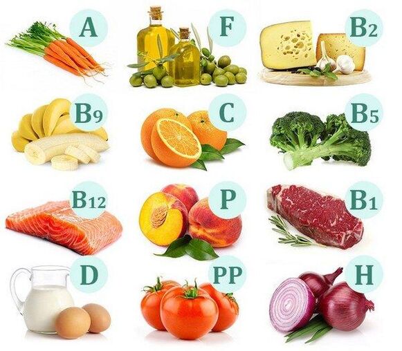 Vitaminas nos produtos alimentarios